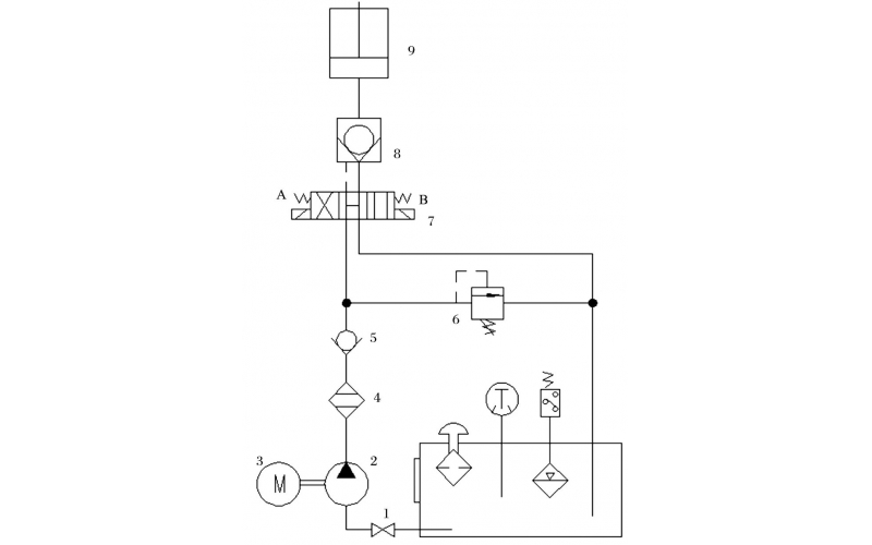 液压控制技术在旋回破碎机中的应用知识（KWZK千亿体育在线注册,千亿体育（中国）自控）