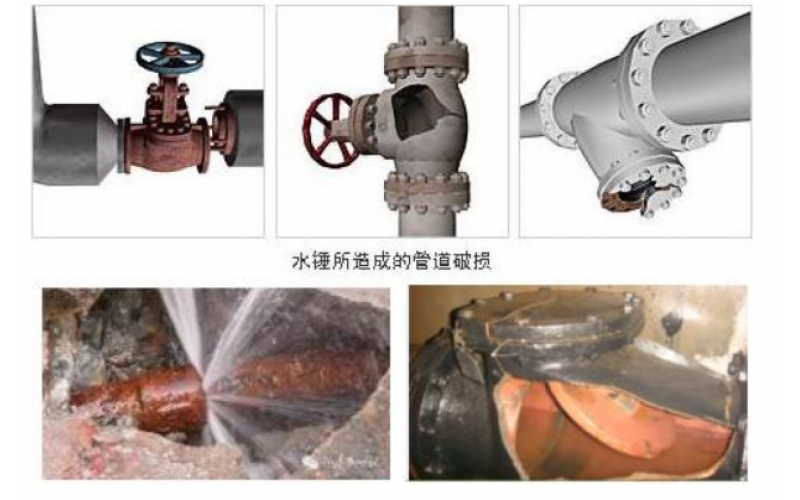 蒸汽主管怎么正确布置疏水点才能有效避免安全隐患知识分享-千亿体育在线注册,千亿体育（中国）设备