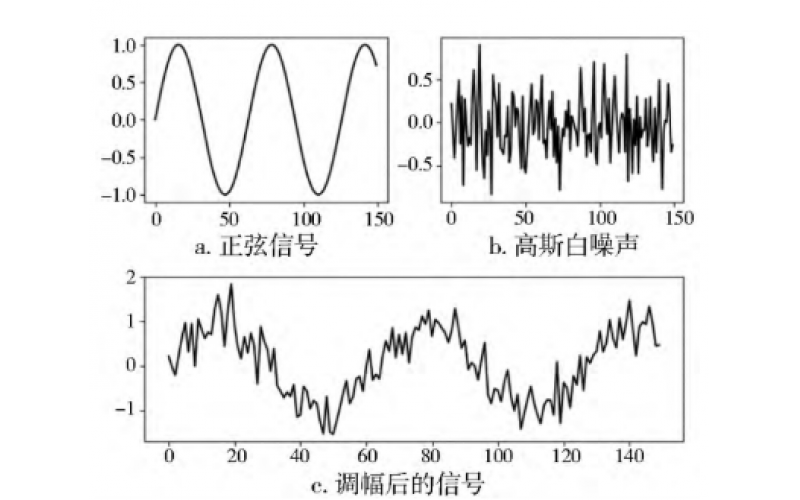 兆瓦级风电齿轮箱高速齿轮断齿失效分析知识分享-千亿体育在线注册,千亿体育（中国）官网