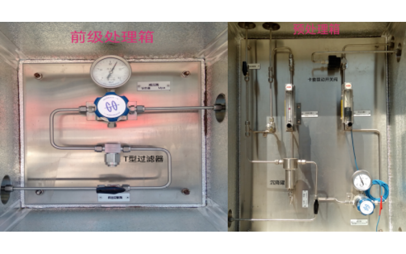 气相色谱分析仪指示为零故障案例分享-重庆千亿体育在线注册,千亿体育（中国）