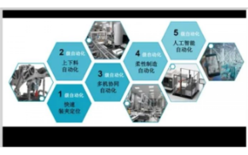 4-20mA到现场总线知识分享-KWZK千亿体育在线注册,千亿体育（中国）